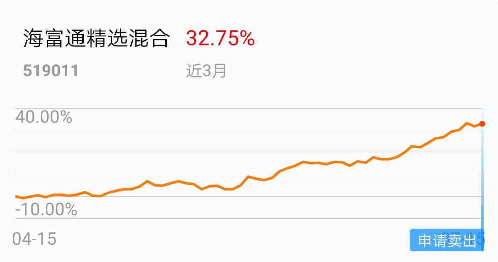 海通星石一号最新净值与市场解读简报