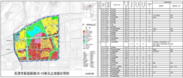 蓟县城区规划最新动态，塑造未来城市新面貌