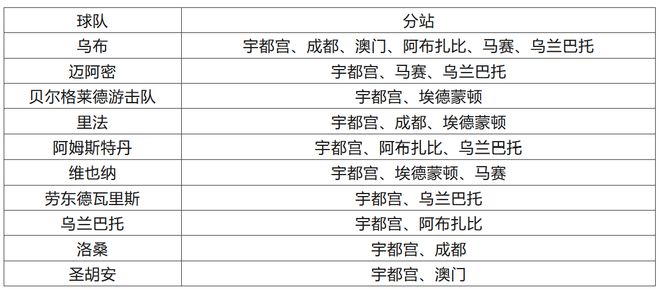 2024澳门特马今晚开奖历史,效率资料解释定义_NE版95.676