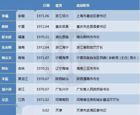 2023年澳门特马今晚开码,决策资料解释定义_WP85.960