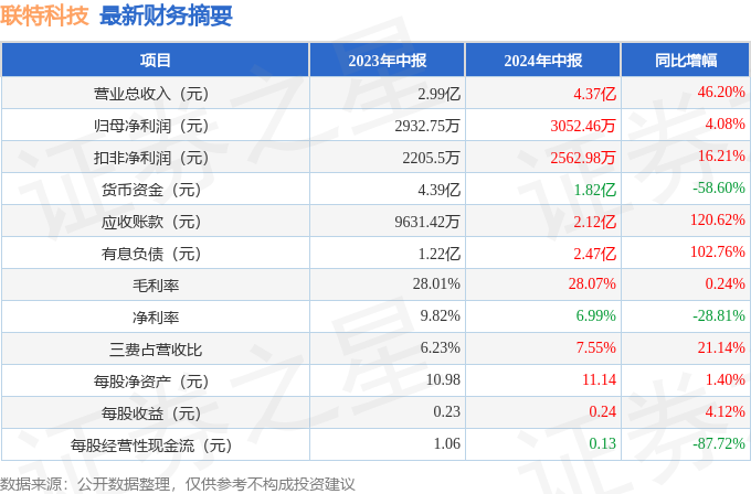 2024年澳门特马今晚开码,科学分析解释定义_10DM79.477