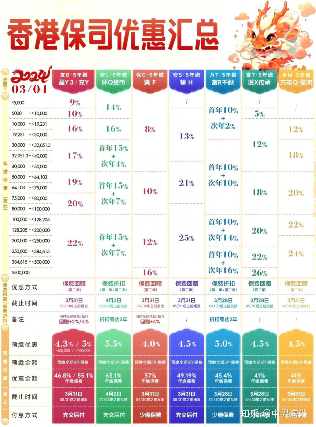 香港最准100%一肖中特特色,深入数据执行方案_复古款46.87.44