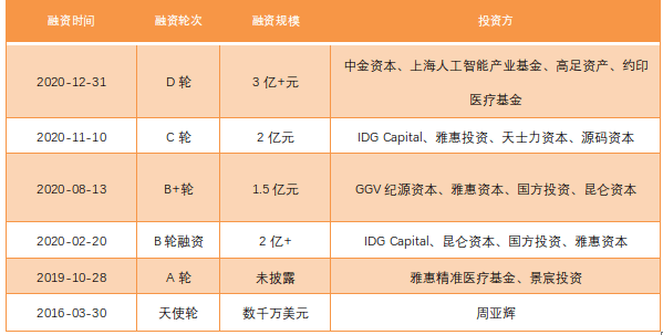 2024年香港正版资料免费大全精准,科学依据解释定义_复古款30.343