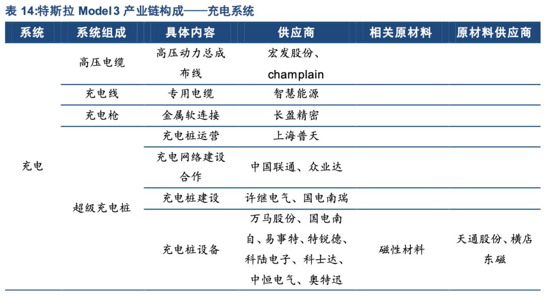 2024年新澳门开码历史记录,综合数据解释定义_进阶款44.369