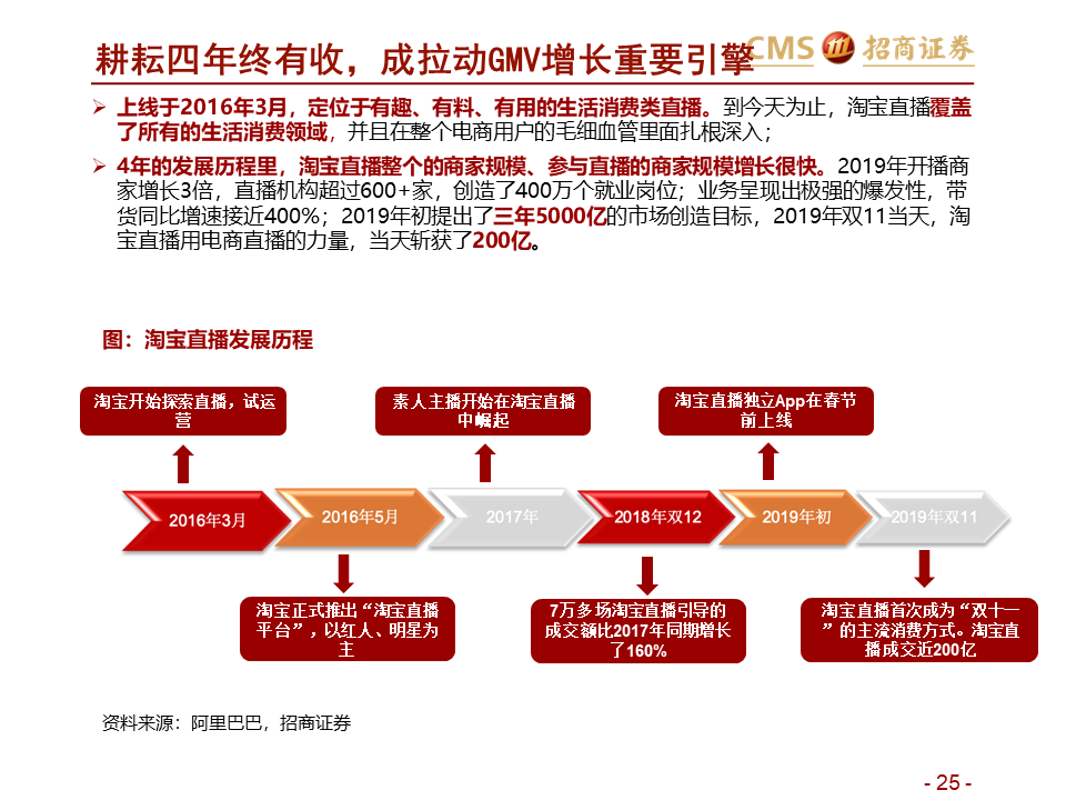 澳门一码一肖一特一中直播结果,可靠操作策略方案_SE版69.336