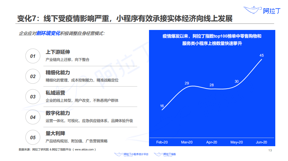 2024年正版资料免费大全下载,标准化程序评估_AP13.590