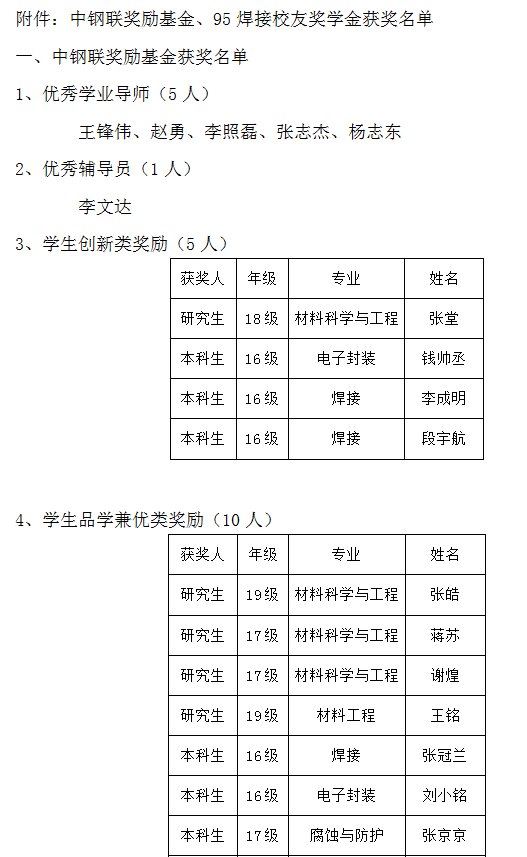 2024年澳门正版资料大全公开,结构化推进评估_领航款34.457