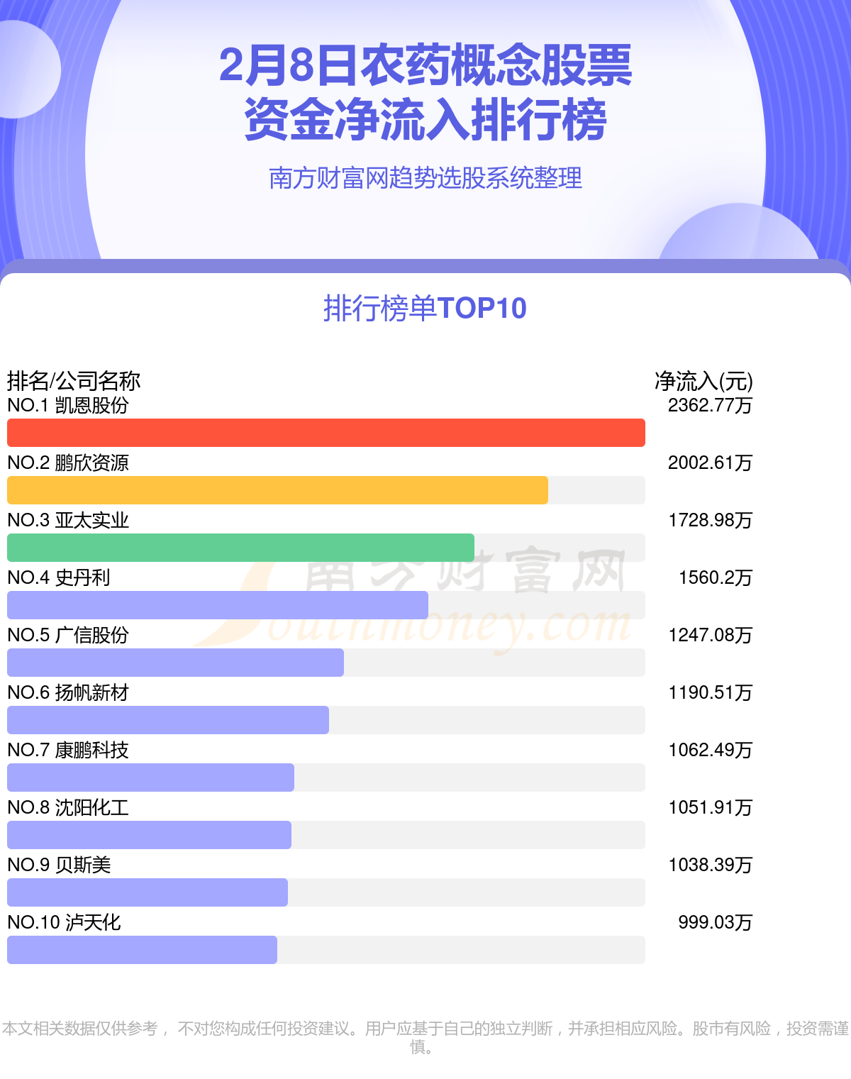 2024新奥历史开奖记录,实地验证数据设计_经典款93.700