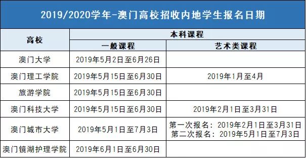 2024年今晚澳门开奖结果,理性解答解释落实_体验版75.106