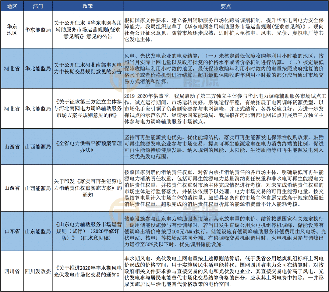 2024新奥历史开奖记录,快捷问题计划设计_安卓款60.190