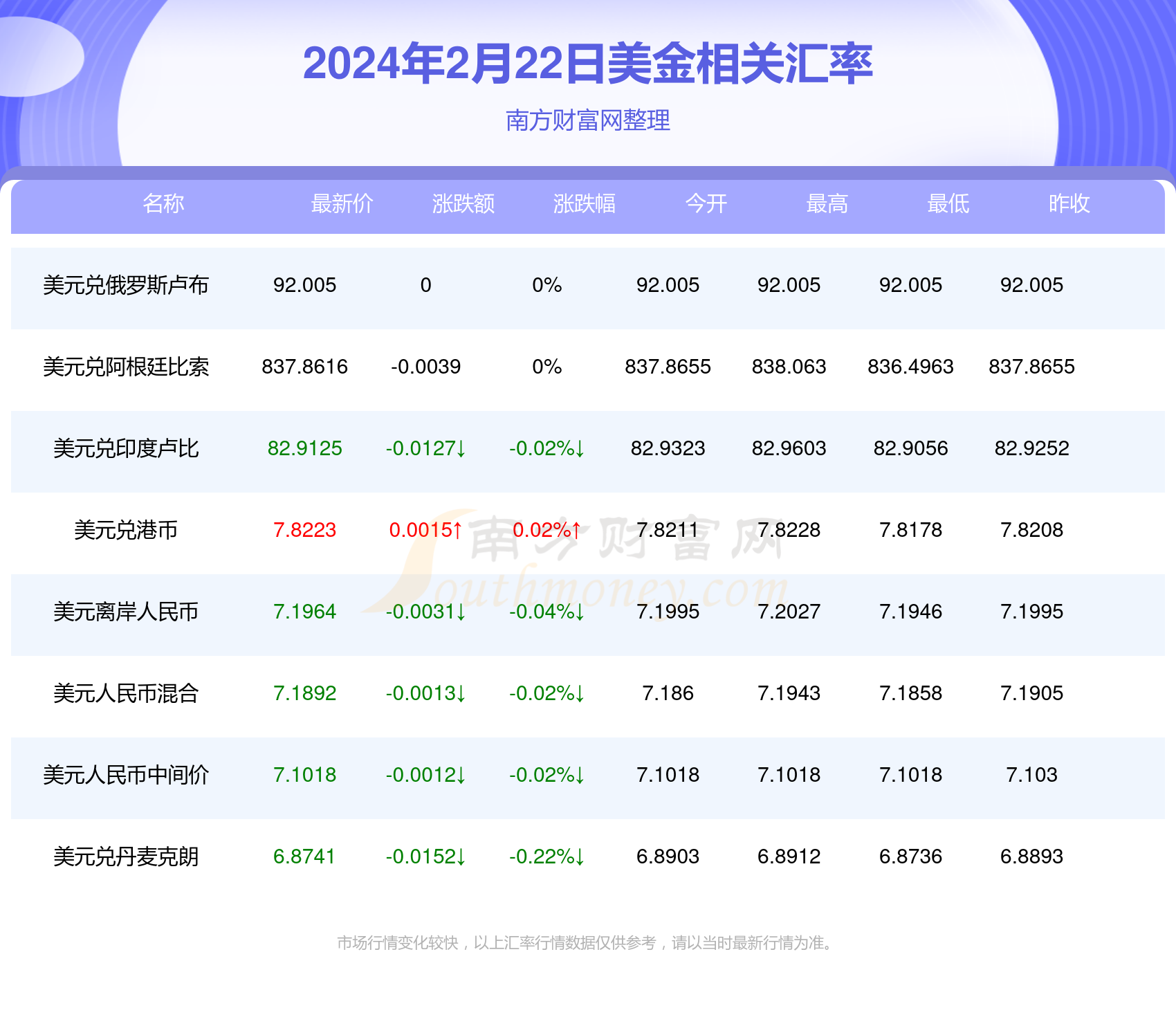 2024新澳历史开奖记录今天查询,安全评估策略_Z12.58