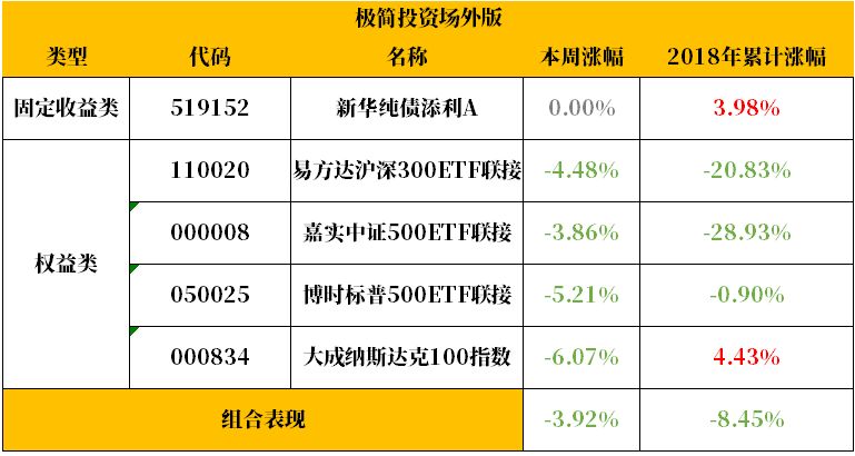 2024天天好彩,市场趋势方案实施_BT59.522