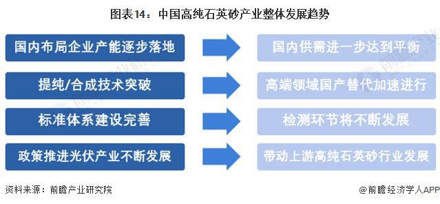 2024年正版资料免费大全最新版本亮点优势和亮点,预测分析说明_4DM24.380