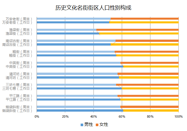 494949开奖历史记录最新开奖记录,实地考察数据分析_X版28.890