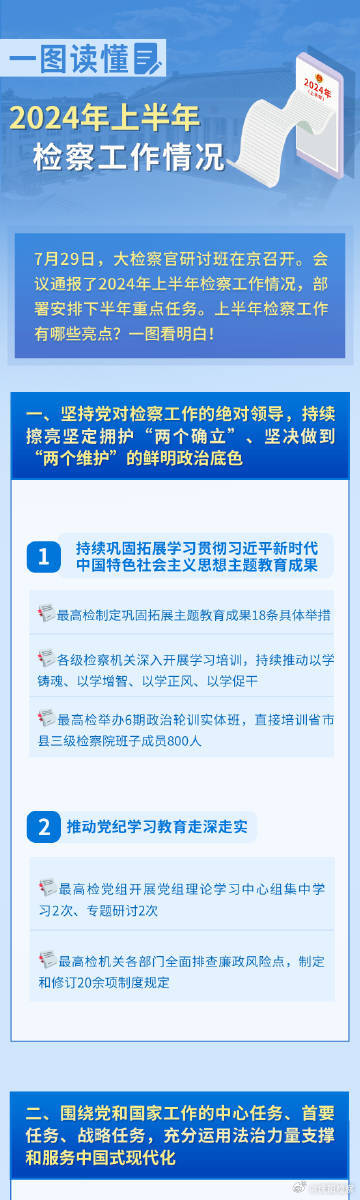 2023年正版资料免费大全,适用设计解析_Plus59.610