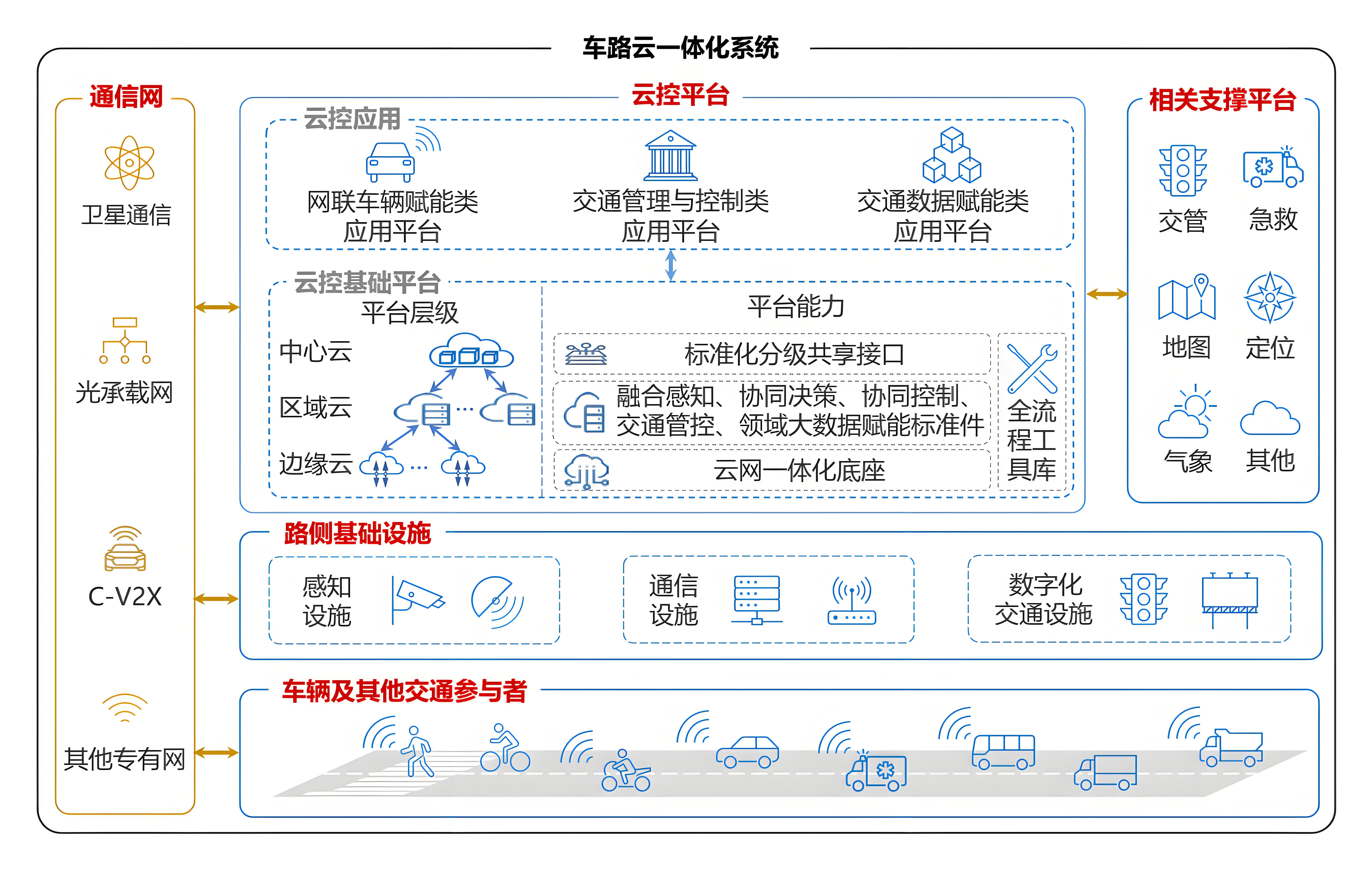 2024年正版资料免费大全功能介绍,快捷问题解决指南_开发版19.24