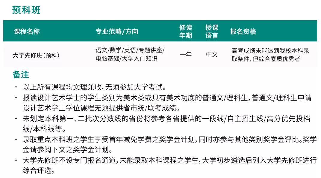 2024年澳门今晚开什么码,实践策略设计_限定版14.960