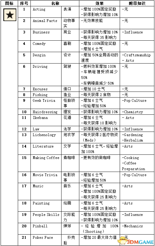 2024新澳资料大全,适用解析计划方案_10DM42.485