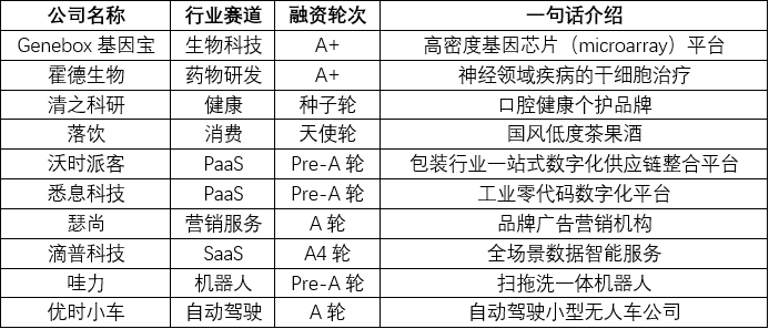 2024新澳天天彩免费资料,实效性解读策略_SE版45.699