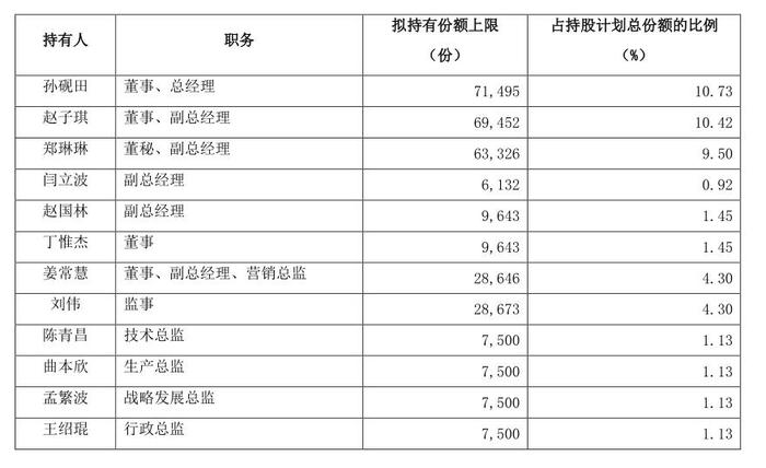 新澳天天开奖资料大全最新54期129期,持续计划解析_经典款48.305