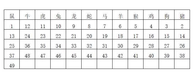 2024年香港6合开奖结果+开奖记录,深层设计策略数据_基础版86.644