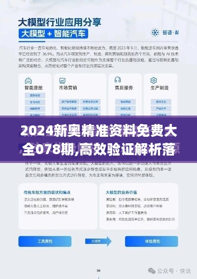 2024新奥正版资料免费提供,精细定义探讨_Advanced60.941