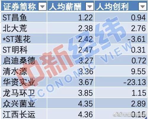 2024新澳免费资料彩迷信封,数据导向策略实施_ChromeOS90.345