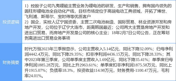 2024新澳精准资料大全,时代资料解释定义_MR81.372