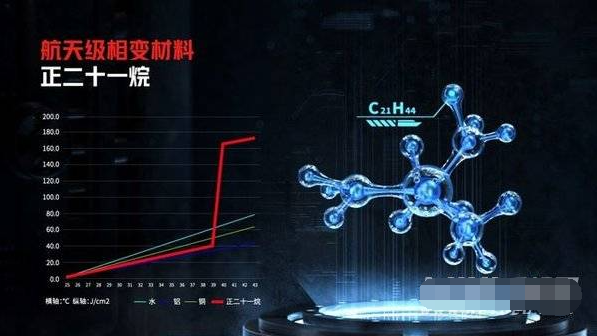 二四六246天天彩资料,诠释评估说明_AP52.108