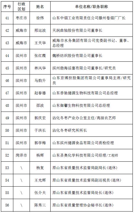 2024今晚澳门特马开什么码,决策资料解释落实_DP90.46