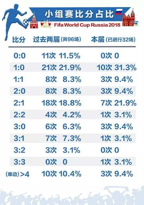 2024澳门今晚开奖记录,前沿解读说明_5DM84.557