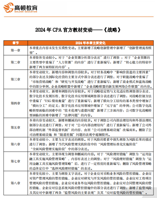 2024澳门六今晚开奖结果,可靠分析解析说明_高级款28.102