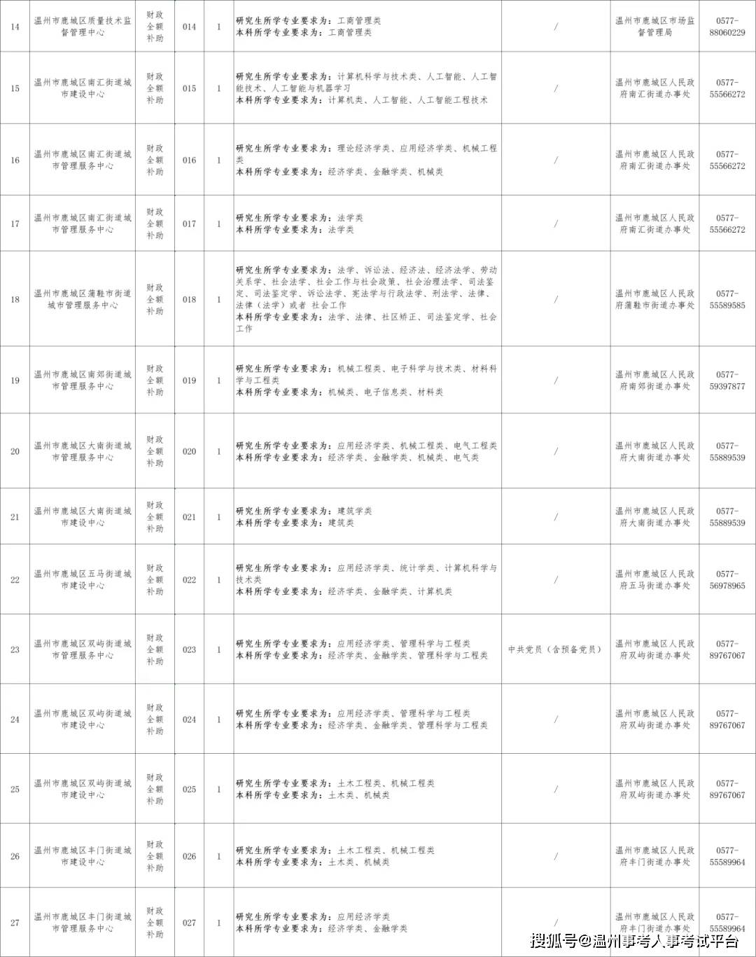 2024澳门正版资料大全,深入应用数据执行_经典版16.363