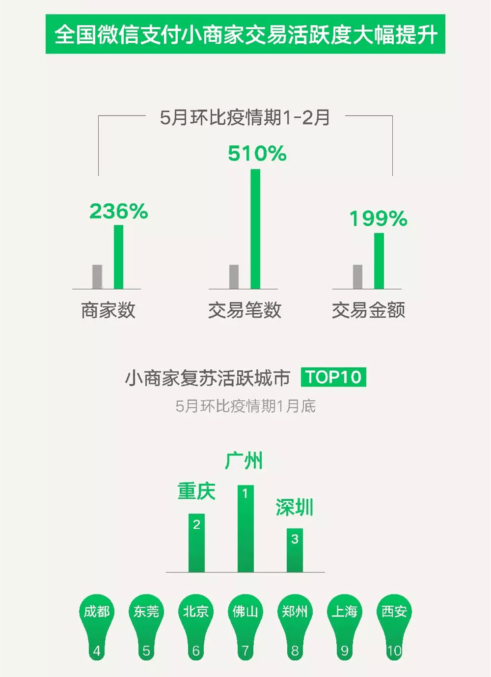 2024新澳门天天开奖攻略,数据解析支持方案_FHD版48.90