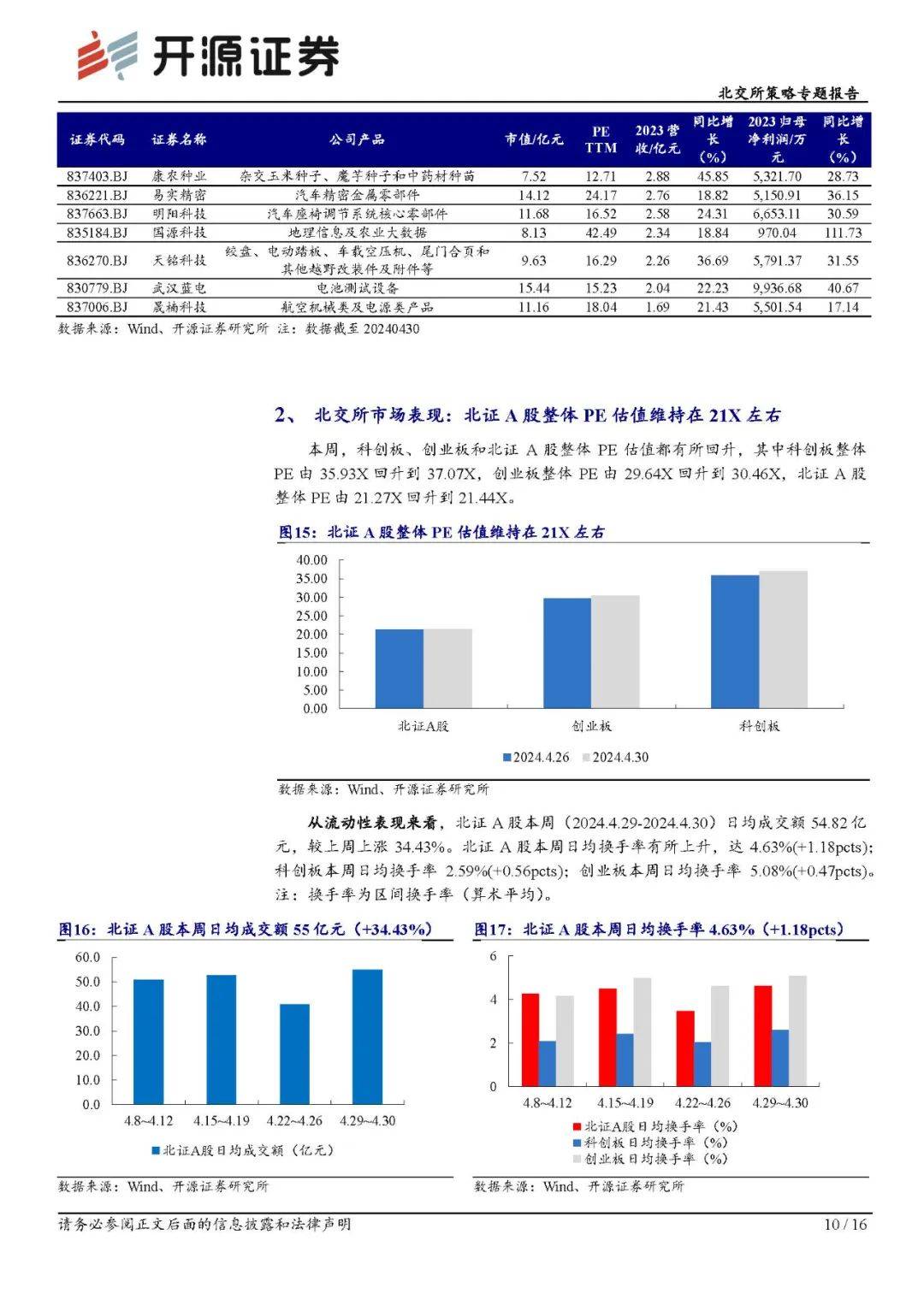 2024澳门六开彩开奖结果,快捷问题计划设计_LT31.248