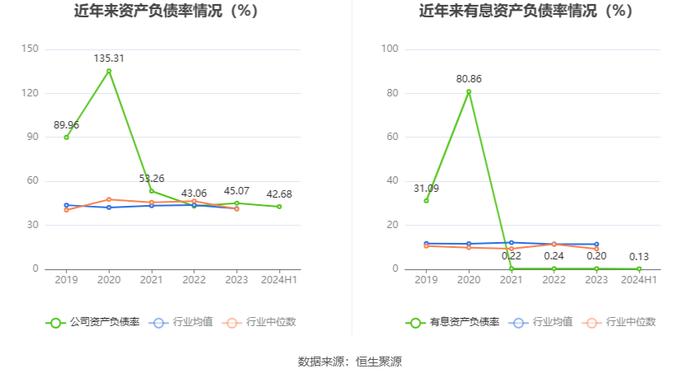 新澳2024最新资料大全,科学说明解析_WearOS36.587