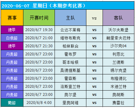 2024澳门天天开好彩大全46期,全面分析应用数据_交互版51.625