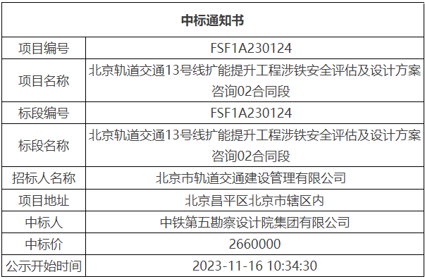 白小姐一码一肖中特1肖,实地设计评估方案_Pixel25.491