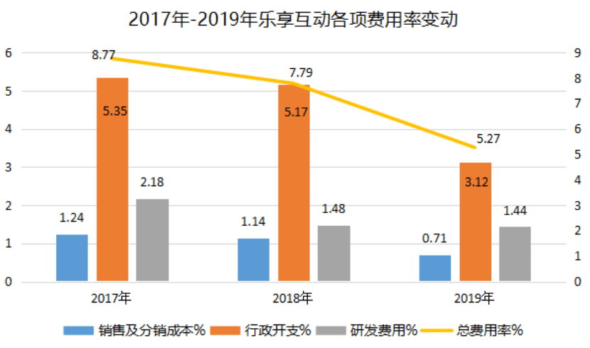 澳门今晚必开一肖一特,高速计划响应执行_Prime21.709