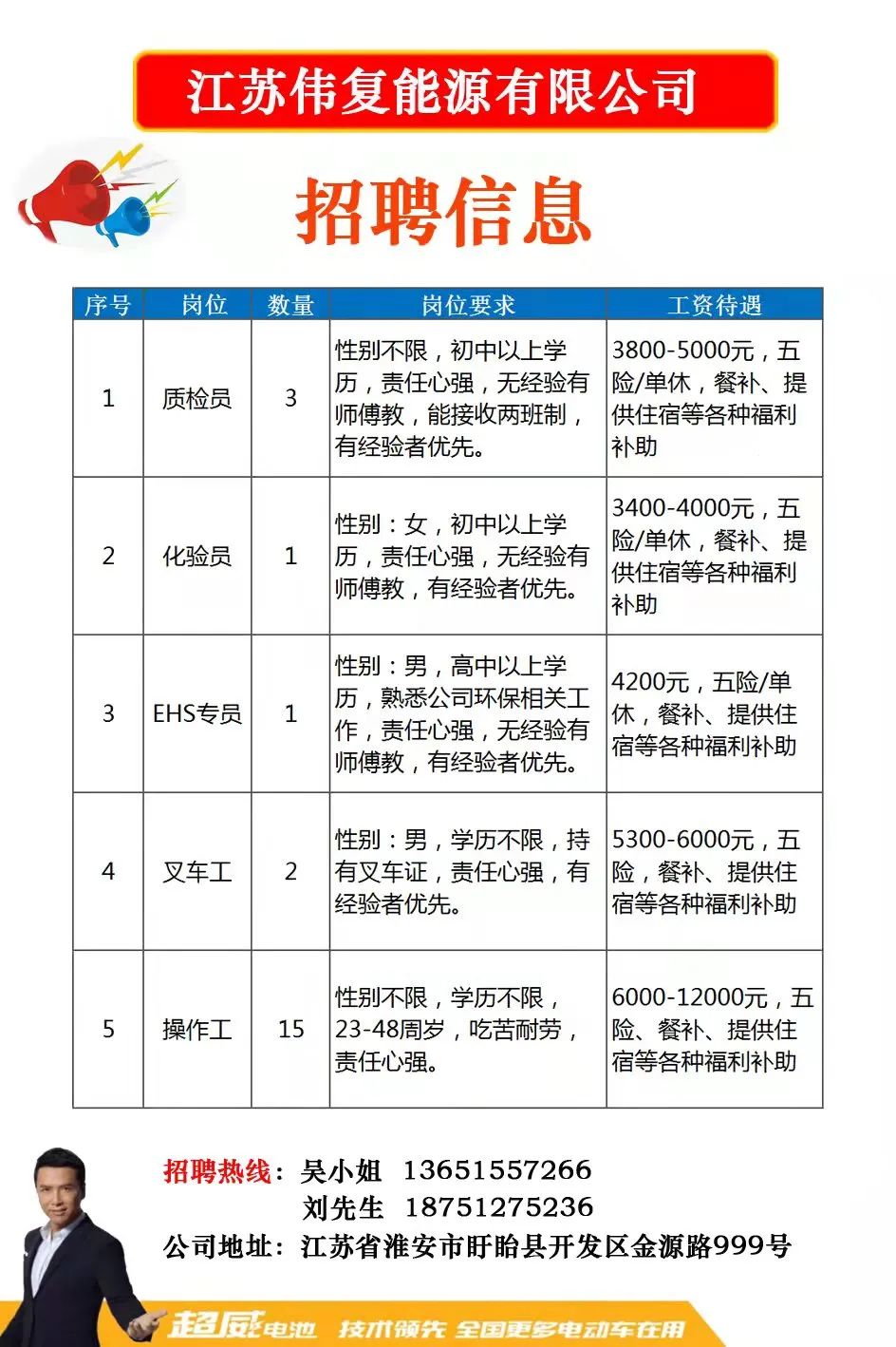 上海新浜镇招工信息，职业发展的新天地开启