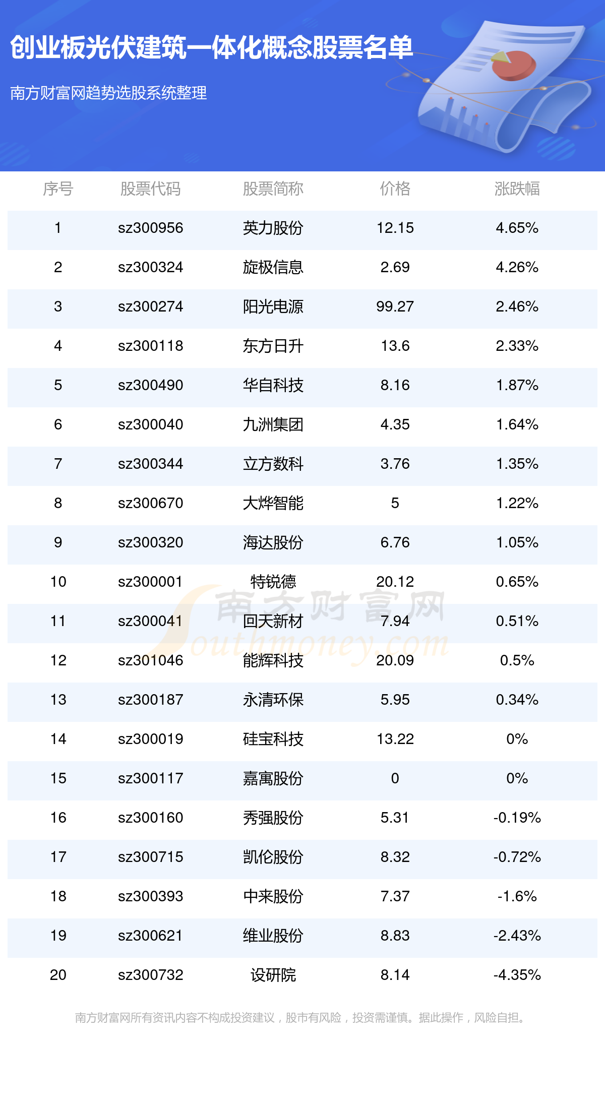 2024天天开好彩大全,精细化定义探讨_标配版24.697