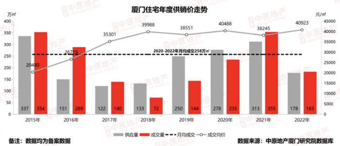 2O23新澳门天天开好彩,经典解释落实_Z36.183