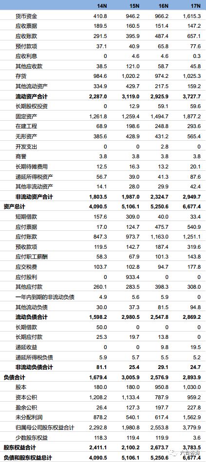 2024新奥门今晚资料,数据整合执行计划_特别版75.318