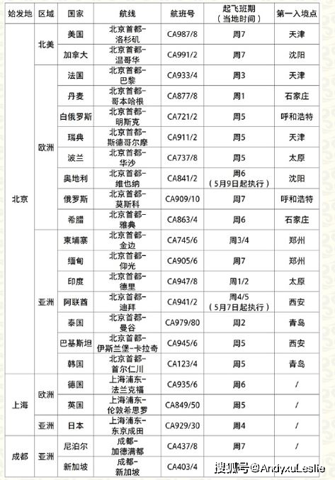 澳门三肖三码三期凤凰,全面计划执行_粉丝版97.679