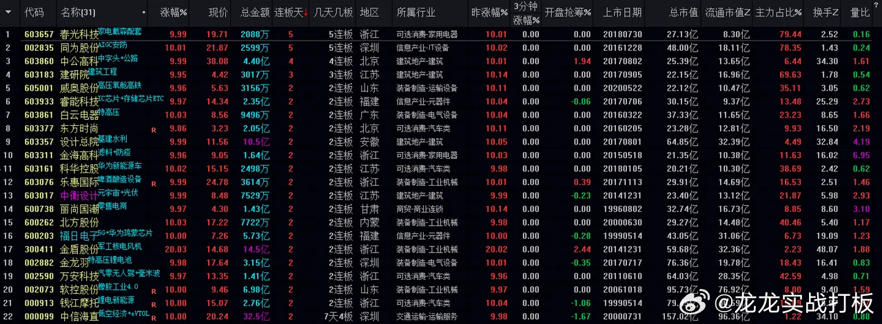 2024新澳门历史开奖记录,稳定策略分析_纪念版94.339