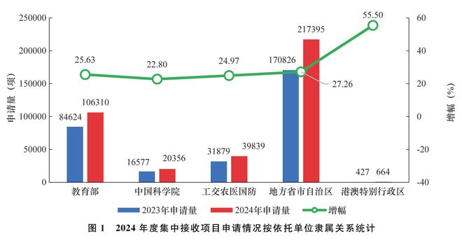 2024年新澳门今晚开奖结果查询表,精细化策略定义探讨_安卓版97.91