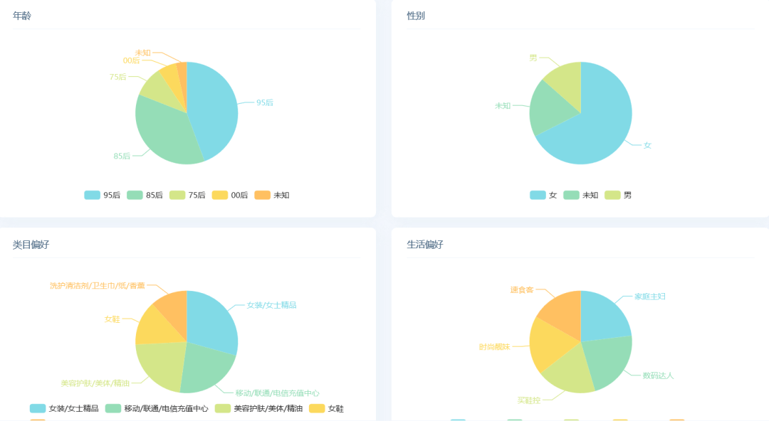 2024新奥资料免费精准175,数据导向方案设计_Plus38.804