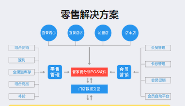 管家婆一码一肖一种大全,可靠计划策略执行_超值版94.251