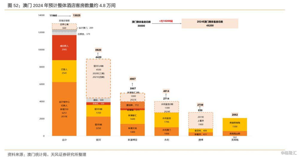 2024澳门六今晚开奖结果出来,实地分析数据计划_入门版88.659