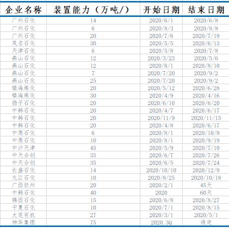 246天天天彩天好彩资料大全二四,深层数据计划实施_Z78.763